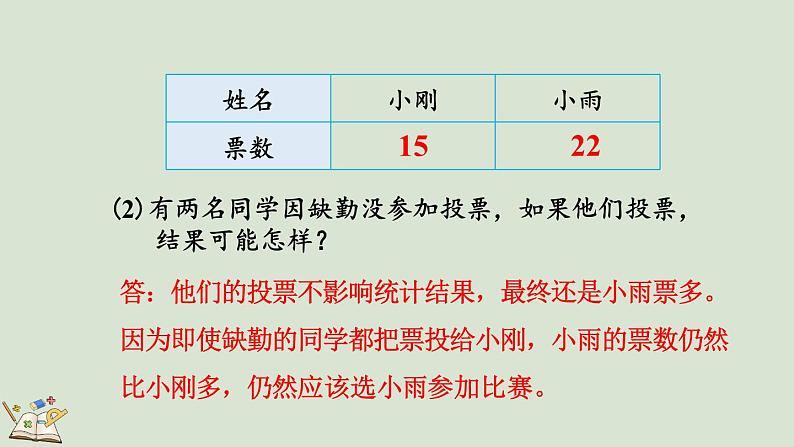 人教版数学二年级下册1.2 用多种方法对数据进行记录整理 课件08