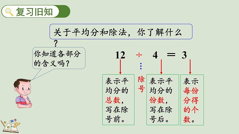 人教版数学二年级下册 2.1.7 练习三 课件第2页