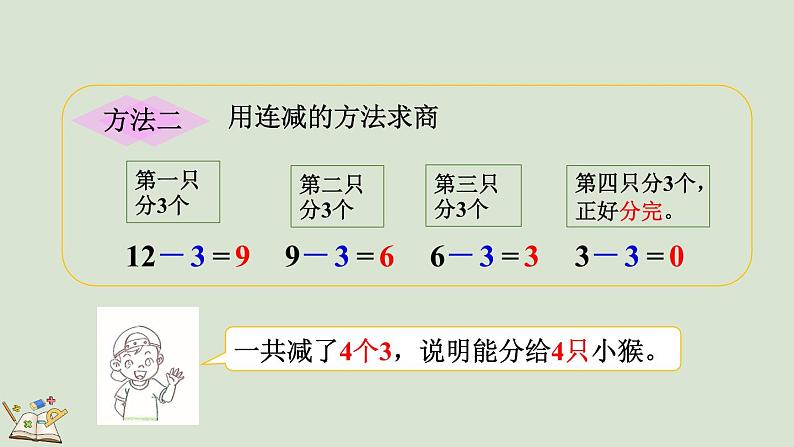 人教版数学二年级下册 2.2.1 用乘法口诀求商（1）课件第5页