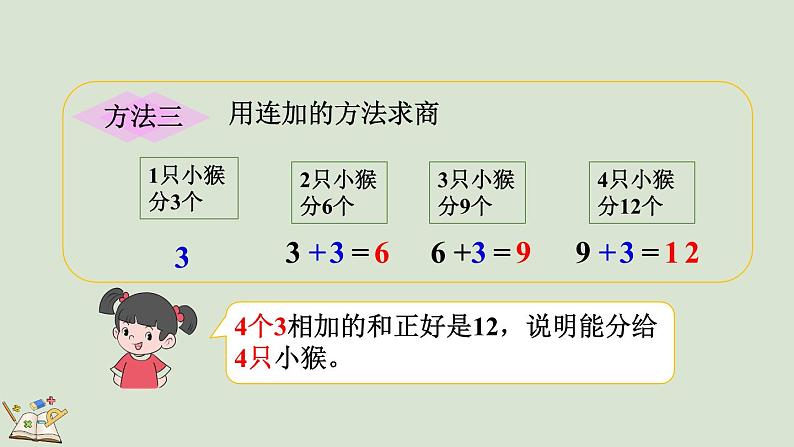 人教版数学二年级下册 2.2.1 用乘法口诀求商（1）课件第6页