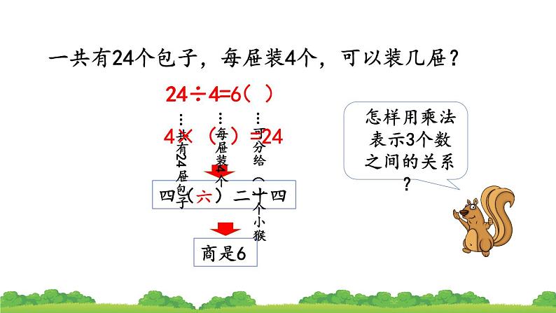 人教版数学二年级下册 2.2.2 用乘法口诀求商（2）课件第7页