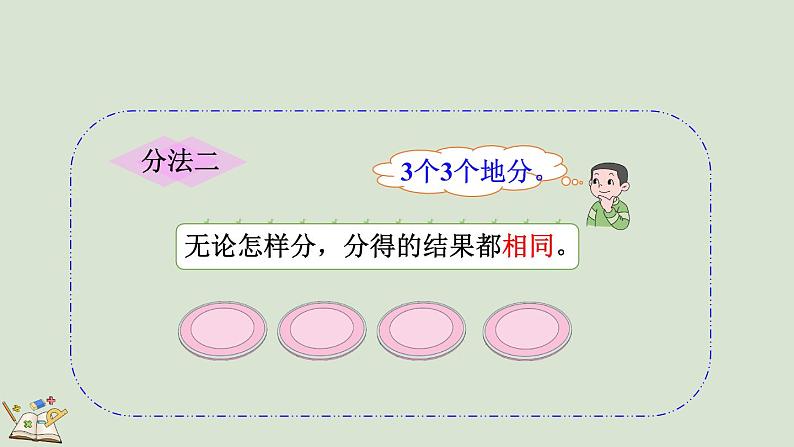 人教版数学二年级下册2.1.5 认识除法算式 课件第5页