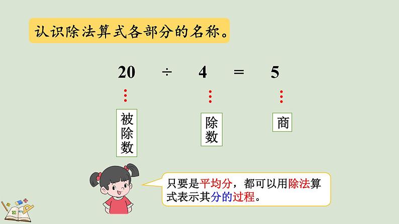 人教版数学二年级下册2.1.6 除法算式各部分的名称 课件第6页