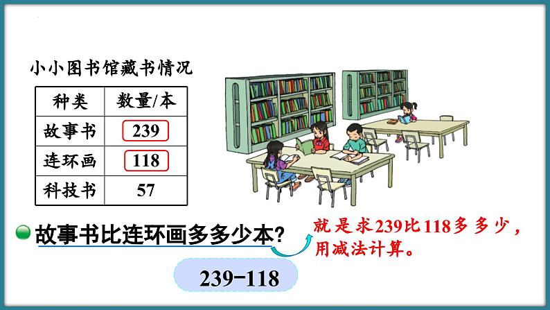 二年级下册数学北师大版5.4 小小图书馆（课件）05