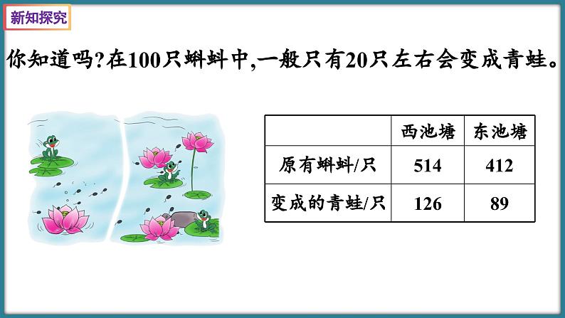 二年级下册数学北师大版5.5 小蝌蚪的成长（1）（课件）04