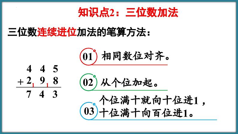 二年级下册数学北师大版第五单元  加与减 练习三（课件）06