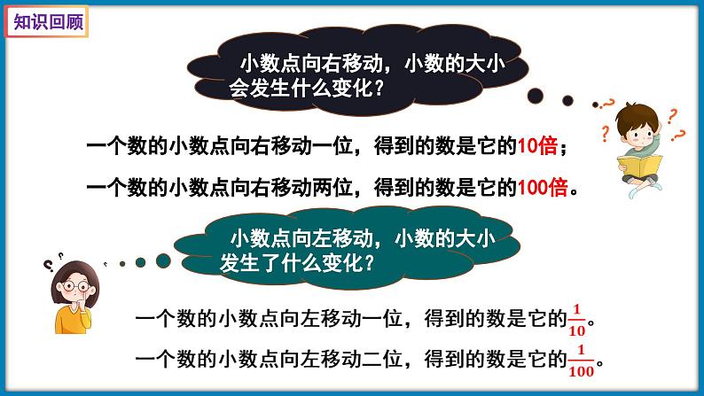 四年级下册数学北师大版3.4 街心广场（课件）第3页