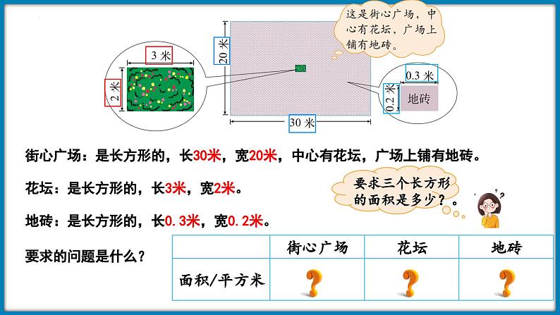 四年级下册数学北师大版3.4 街心广场（课件）第6页