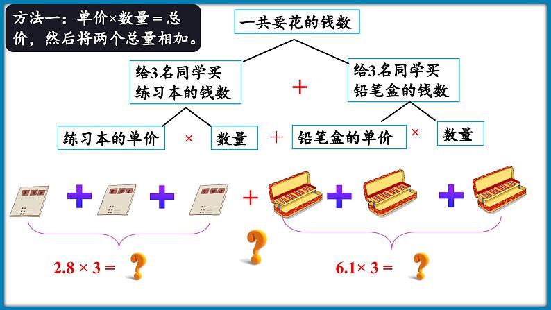 四年级下册数学北师大版第三单元3.7 手拉手（课件）07