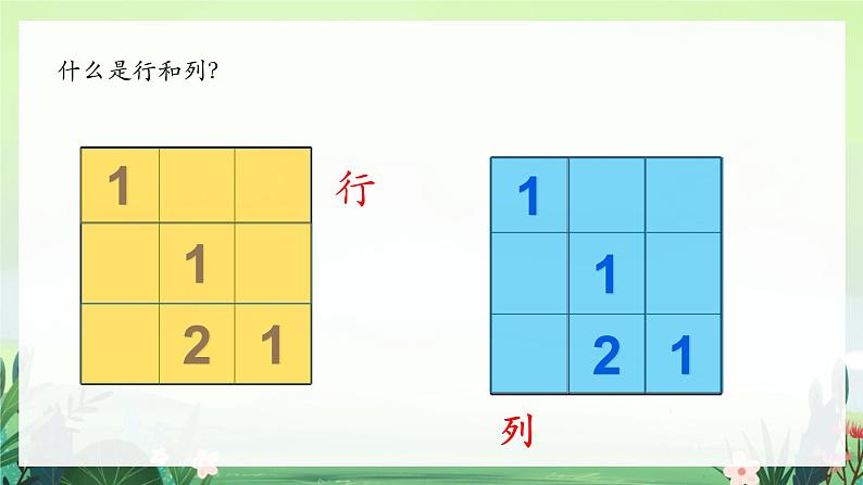 北师大版小学数学1下 数学好玩填数游戏.第二课时 课件05