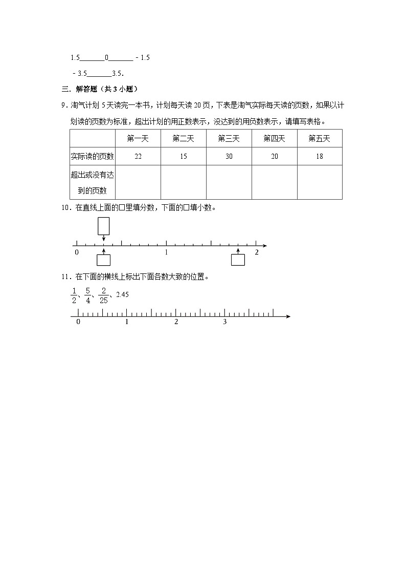 1.1负数(进阶篇) 2023-2024学年下学期小学数学人教版六年级同步分层作业02