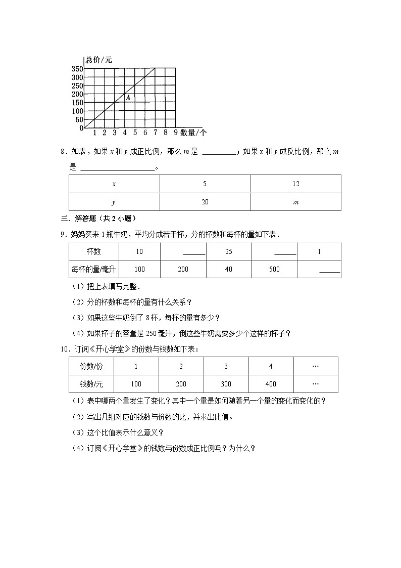 4.2正比例和反比例(培优篇) 2023-2024学年下学期小学数学人教版六年级同步分层作业第2页