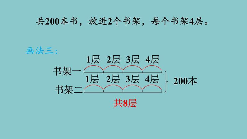 北师大版数学三年级下册1.8 买新书 课件05