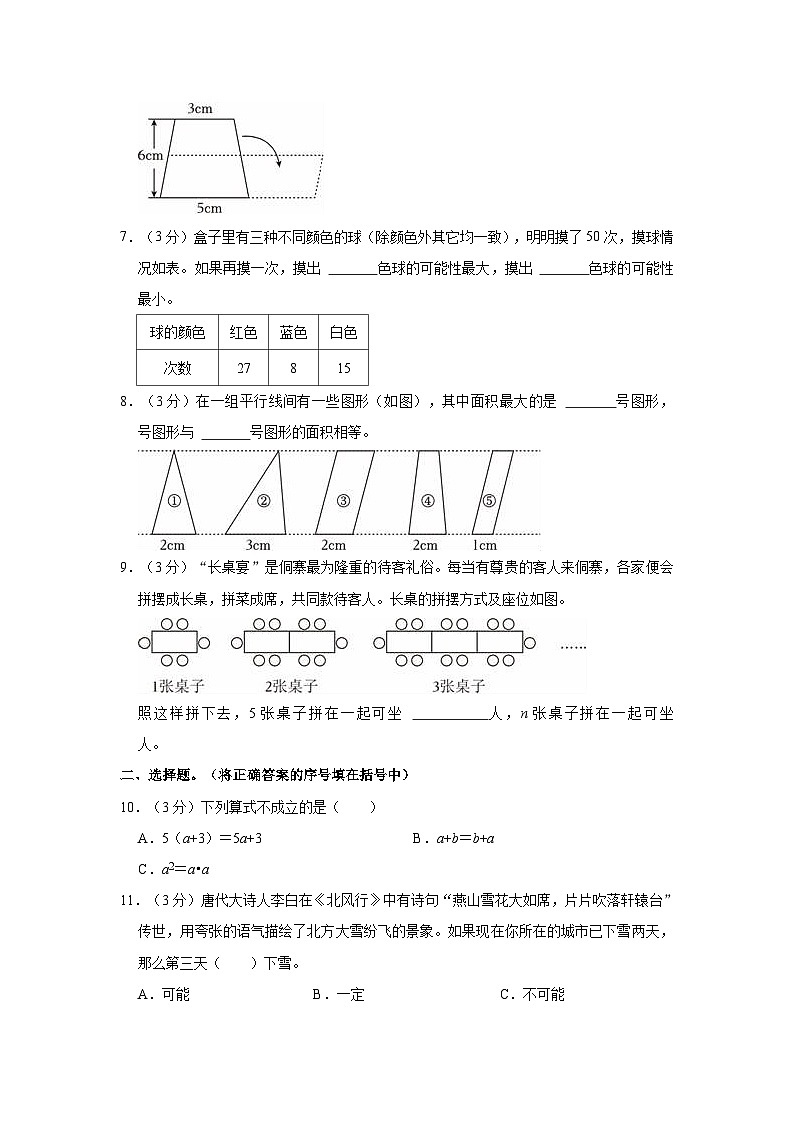 2023-2024学年山西省晋中市五年级（上）期末数学试卷第2页