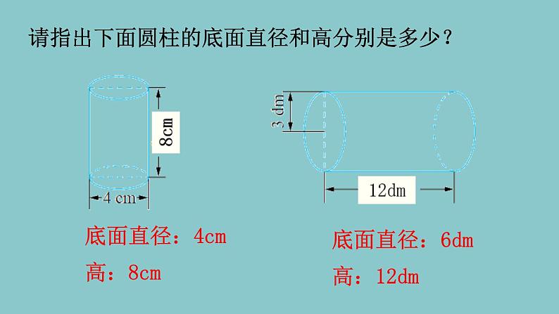 北师大版数学六年级下册1.2 圆柱的表面积 （1）课件03