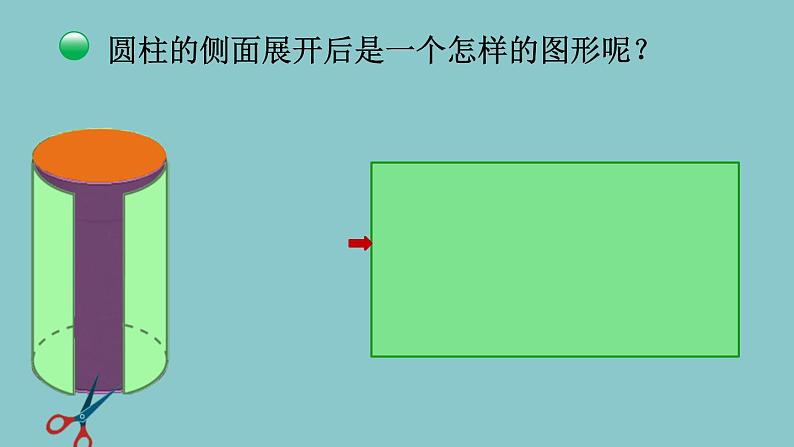 北师大版数学六年级下册1.2 圆柱的表面积 （1）课件06