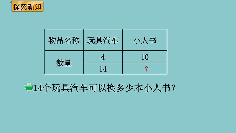 北师大版数学六年级下册2.3  比例的应用 课件第3页