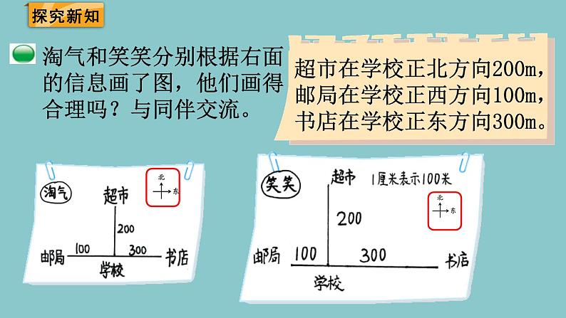 北师大版数学六年级下册2.4比例尺（1）课件第3页