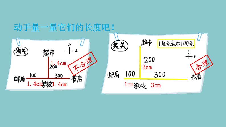 北师大版数学六年级下册2.4比例尺（1）课件第4页