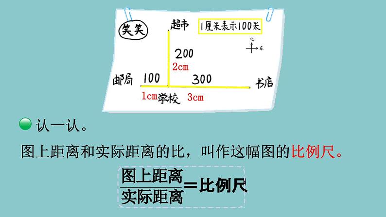 北师大版数学六年级下册2.4比例尺（1）课件第5页