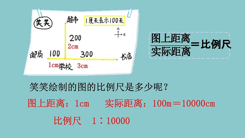 北师大版数学六年级下册2.4比例尺（1）课件第6页