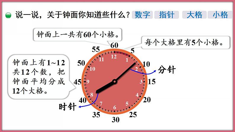 北师大版二年级下册数学7.1 奥运开幕（课件）第5页