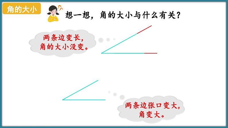 二年级下册数学北师大版第六单元 认识图形 整理与练习（课件）05