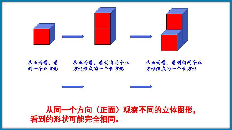 四年级下册数学北师大版4.1 看一看（课件）08