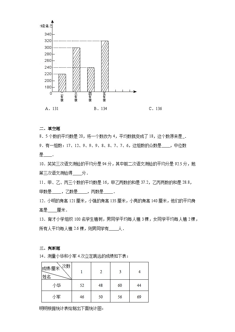 第八单元平均数同步练习 西师大版数学四年级下册第2页
