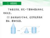 人教版小学数学六年级下册第三单元2.2圆柱的体积课件