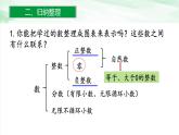 人教版小学数学六年级下册第六单元1.1数的认识(1)课件