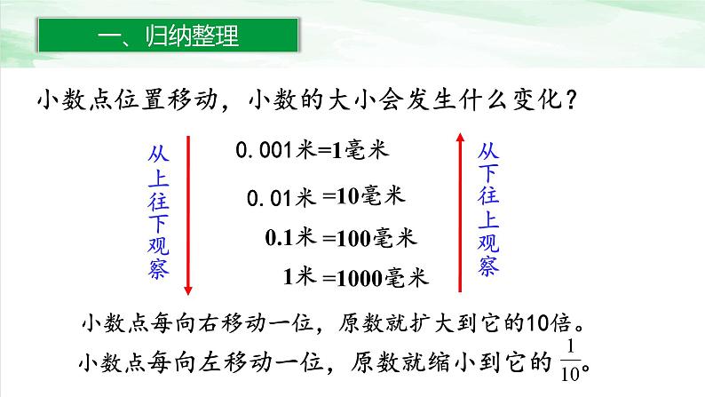 人教版小学数学六年级下册第六单元1.2数的认识（2）课件07