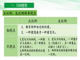 人教版小學(xué)數(shù)學(xué)六年級(jí)下冊(cè)第六單元1.11比和比例（2）課件