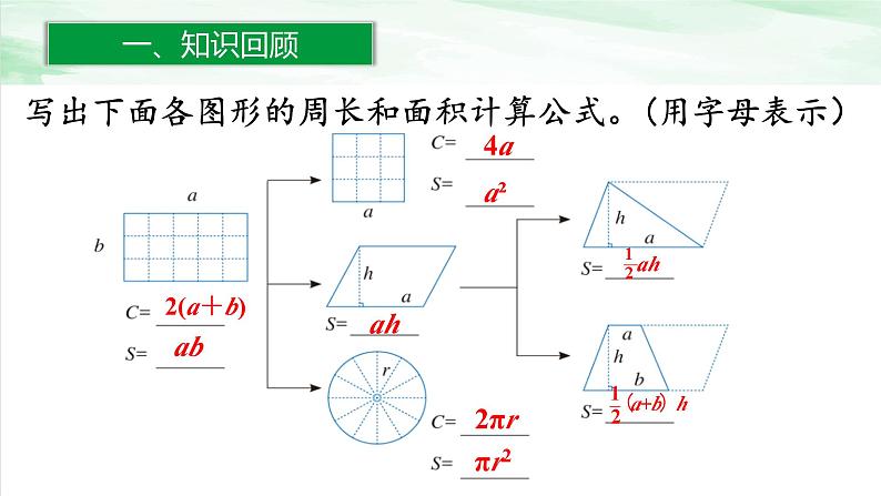 人教版小学数学六年级下册第六单元2.2平面图形的认识与测量(2)课件04