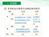 人教版小學(xué)數(shù)學(xué)六年級(jí)下冊(cè)第六單元2.3立體圖形的認(rèn)識(shí)與測(cè)量課件