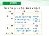 人教版小学数学六年级下册第六单元2.3立体图形的认识与测量课件