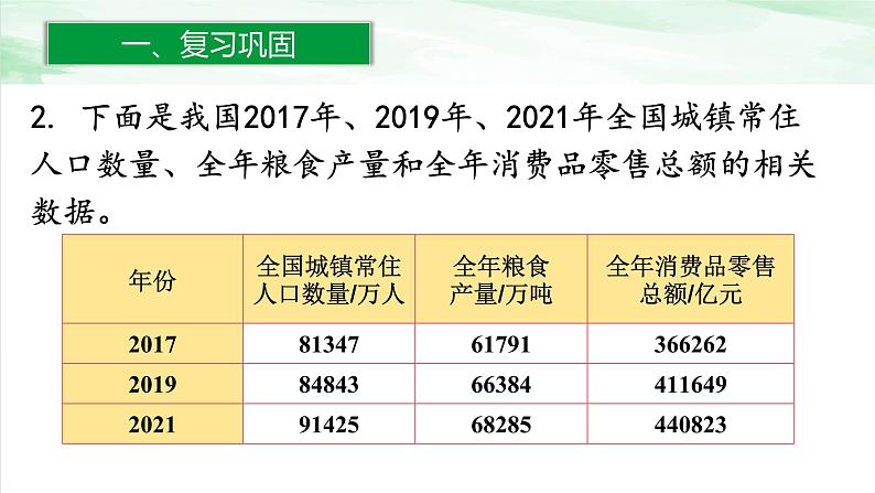 人教版小学数学六年级下册第六单元1.3练习十四课件04