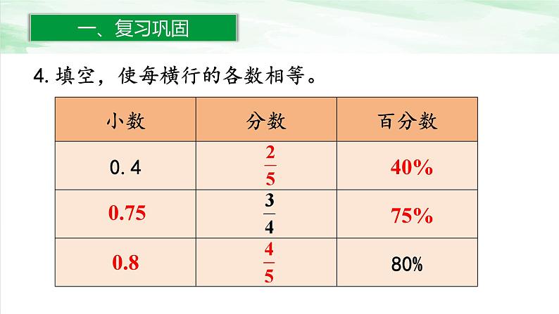 人教版小学数学六年级下册第六单元1.3练习十四课件08