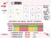 5.2三角形的分类（课件）-2023-2024学年四年级下册数学人教版