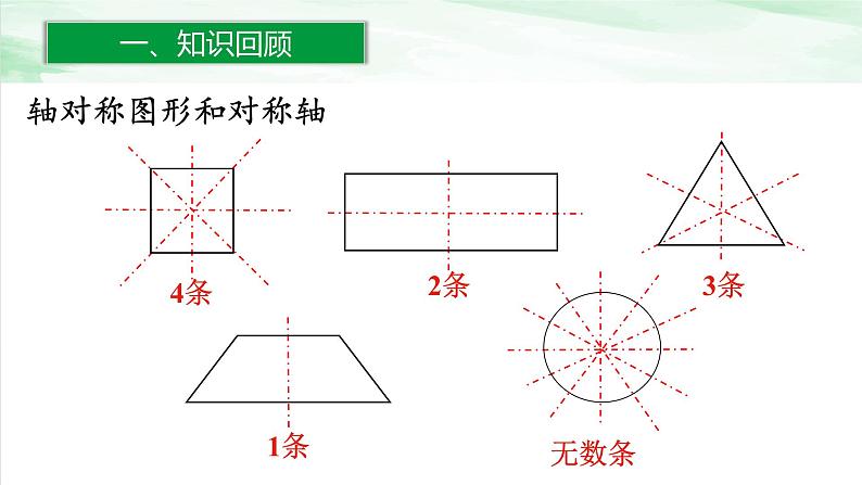 人教版小学数学六年级下册第六单元2.5图形的运动练习十九课件第4页