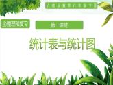 人教版小學(xué)數(shù)學(xué)六年級下冊第六單元3.1統(tǒng)計表與統(tǒng)計圖課件