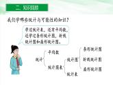 人教版小学数学六年级下册第六单元3.1统计表与统计图课件