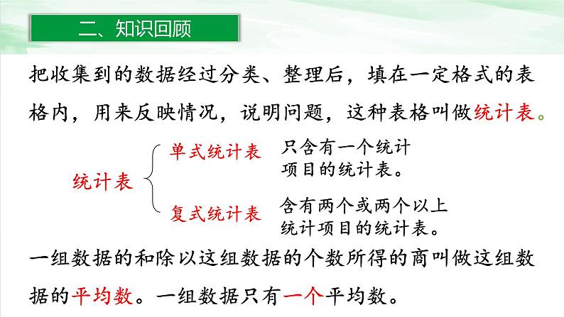 人教版小学数学六年级下册第六单元3.1统计表与统计图课件04