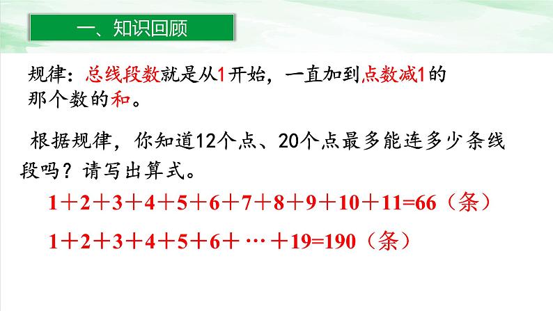 人教版小学数学六年级下册第六单元4.1数学思考（1）课件06