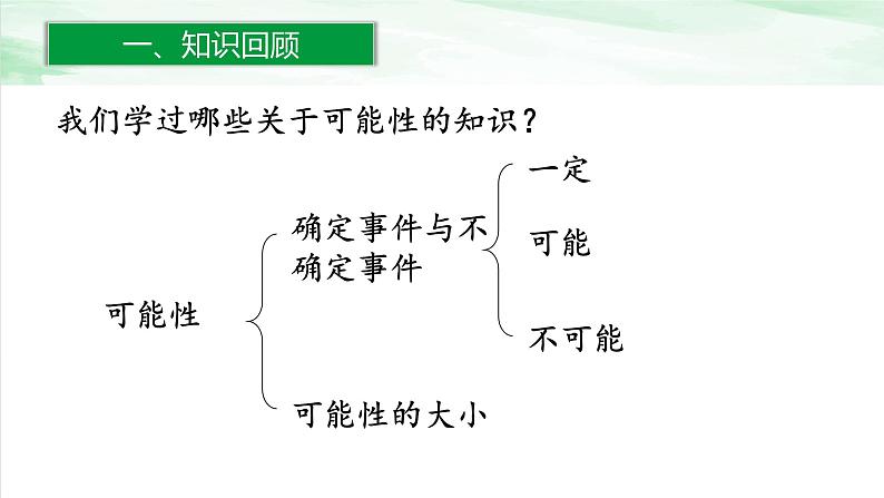 人教版小学数学六年级下册第六单元3.2可能性课件02