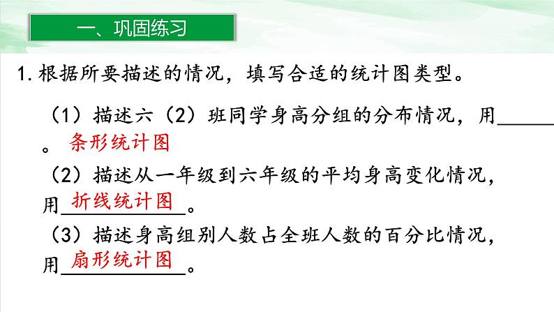 人教版小学数学六年级下册第六单元3.3练习二十一课件第2页