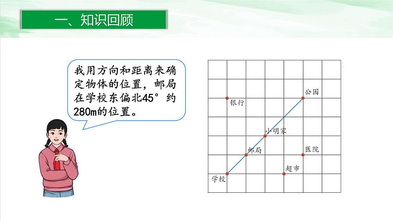 人教版小学数学六年级下册第六单元2.6图形的位置练习二十课件06