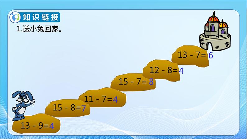 【核心素养】苏教版数学一年级下册-1.3 十几减6、5、4、3、2（教学课件）07