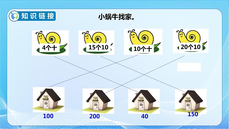 【核心素养】苏教版数学三年级下册-1.1 两位数乘两位数的口算和估算（教学课件）08