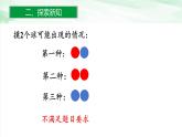 人教版小学数学六年级下册第五单元2.鸽巢问题（2）课件